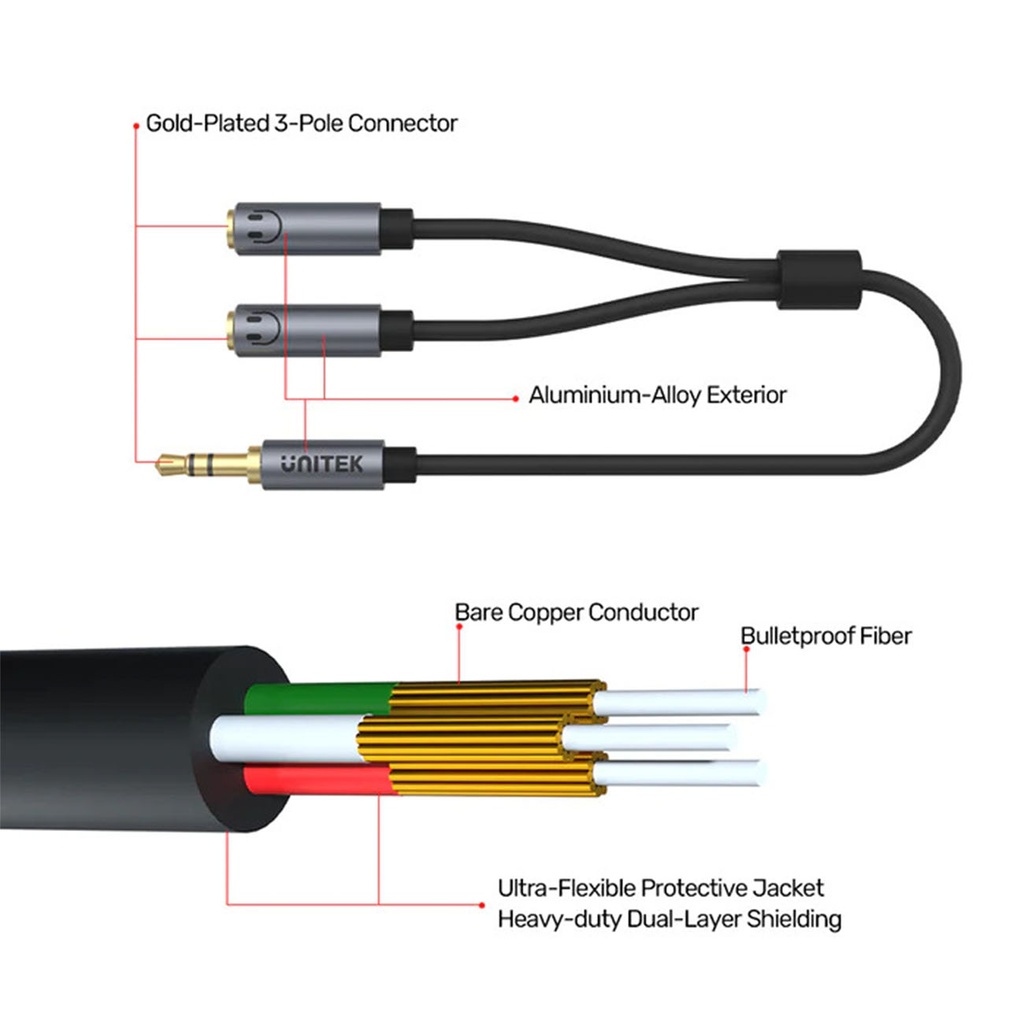 Headphone Splitter For Dual Headphone (3.5mm Plug to Dual 3.5mm Jack) Stereo Audio Cable