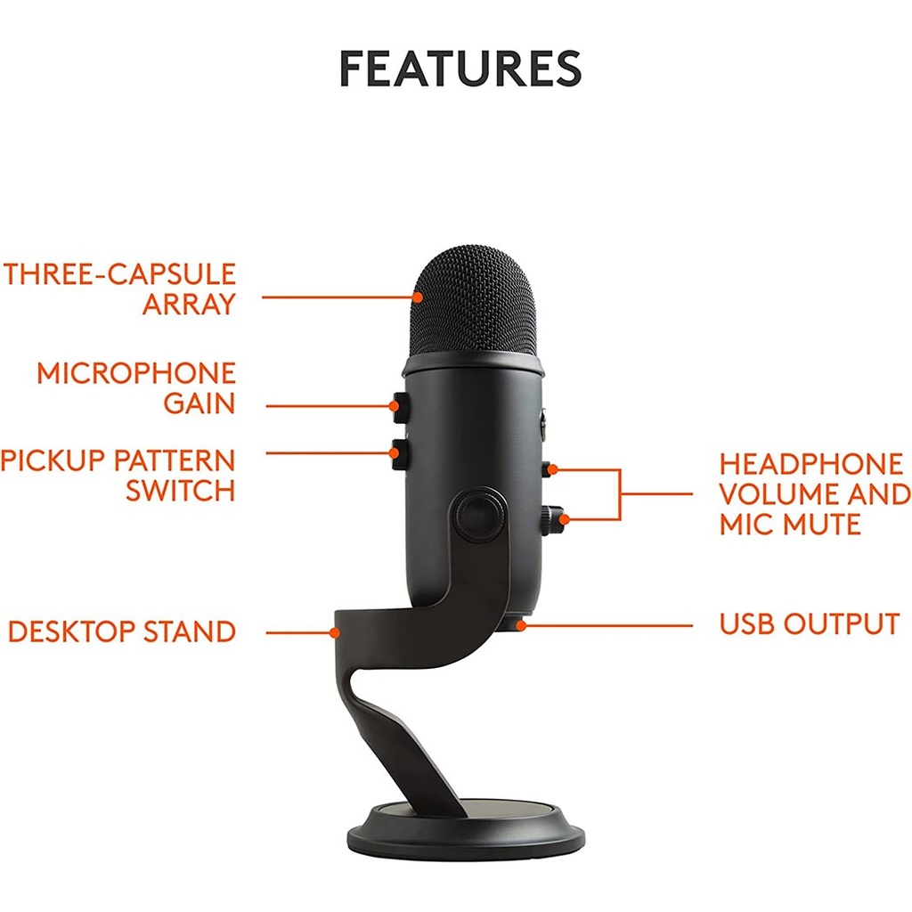 Blue Yeti USB Microphone