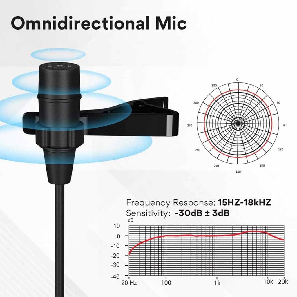 MAONO AU303 Omnidirectional 3.5mm lavalier microphone