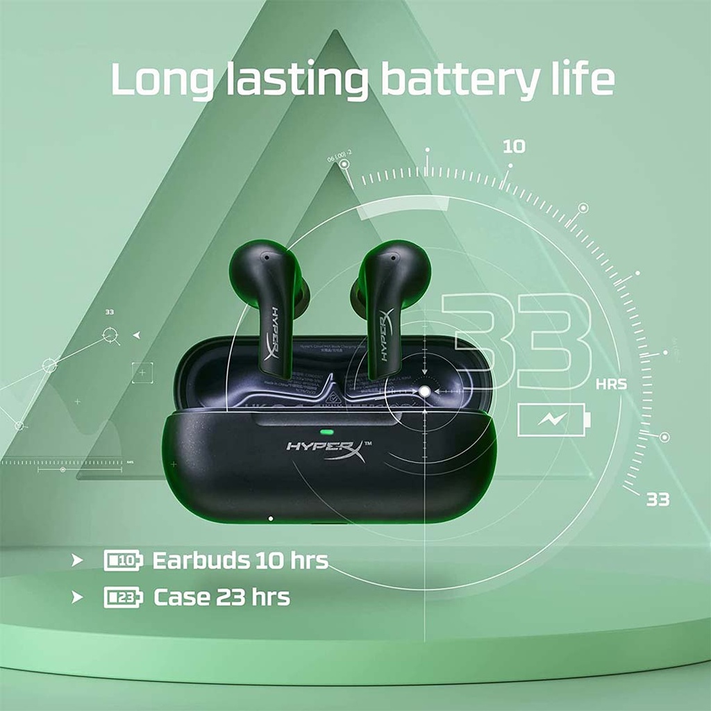HyperX Cloud MIX Buds Wireless Headphones