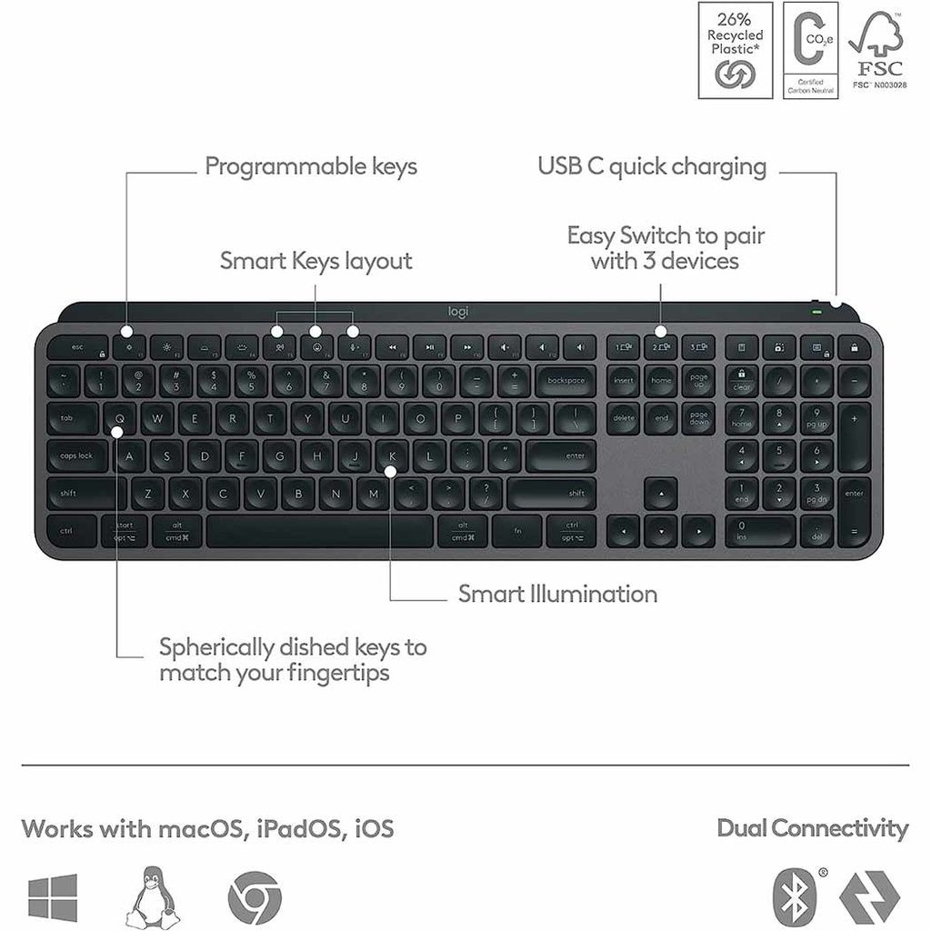 Logitech MX Keys S