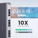 UGREEN 4 Port USB 3.0 Hub 1.5m