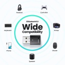 UGREEN Bluetooth 5.0 USB Adapter