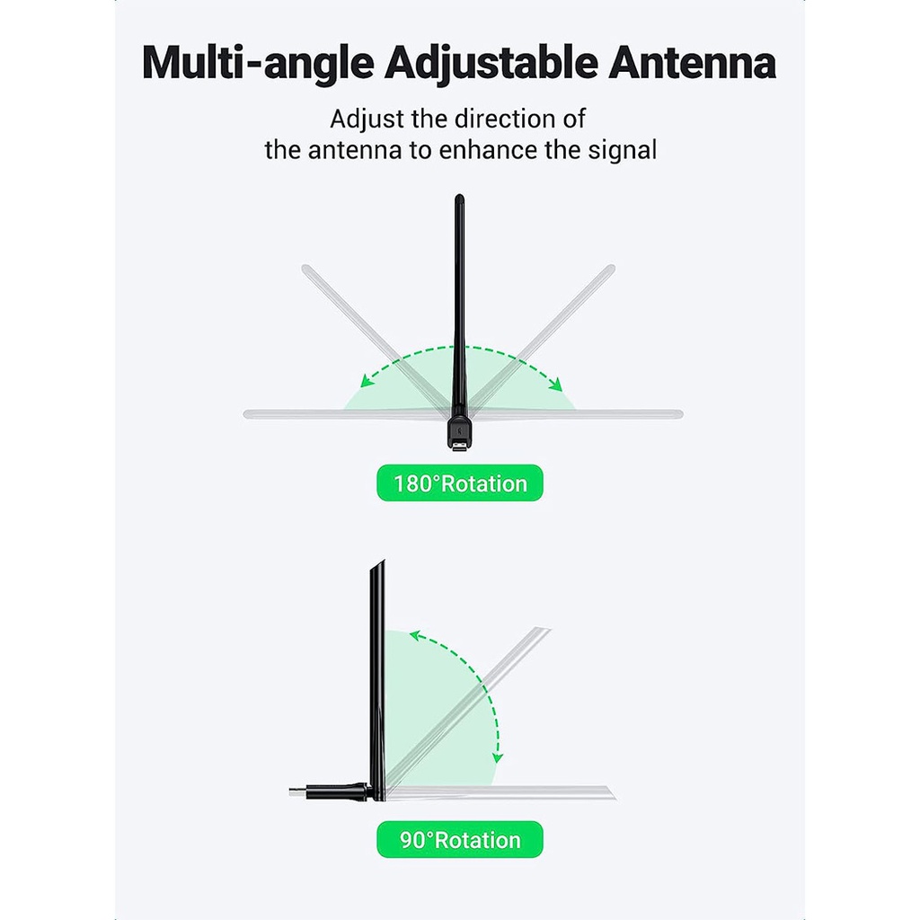 UGREEN AC650 High-Gain Dual Band Wireless USB Adapter