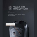 Aula SC580 Wireless Gaming Mouse