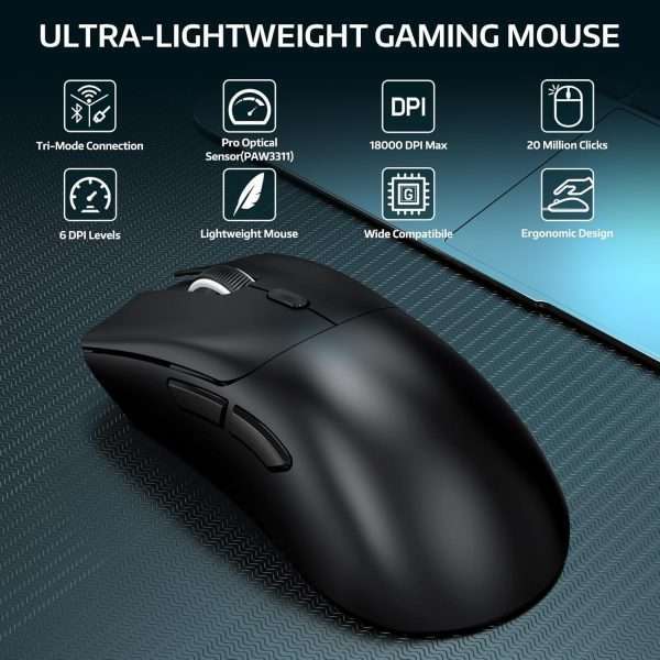 Attack Shark R1 Wireless + Bluetooth Gaming Mouse
