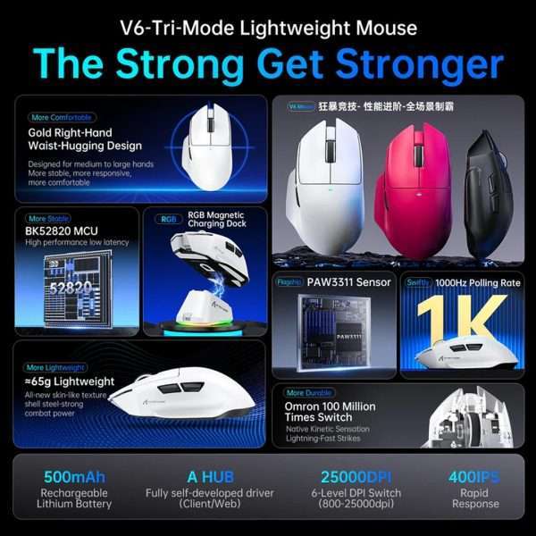 Attack Shark V6 Wireless + Bluetooth Gaming Mouse