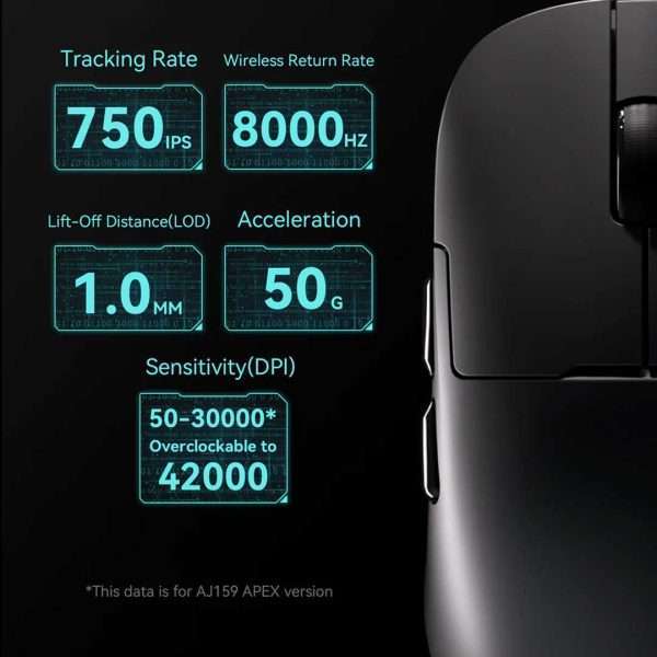 AJAZZ AJ179 P MC Pro Wireless+Bluetooth Gaming Mouse