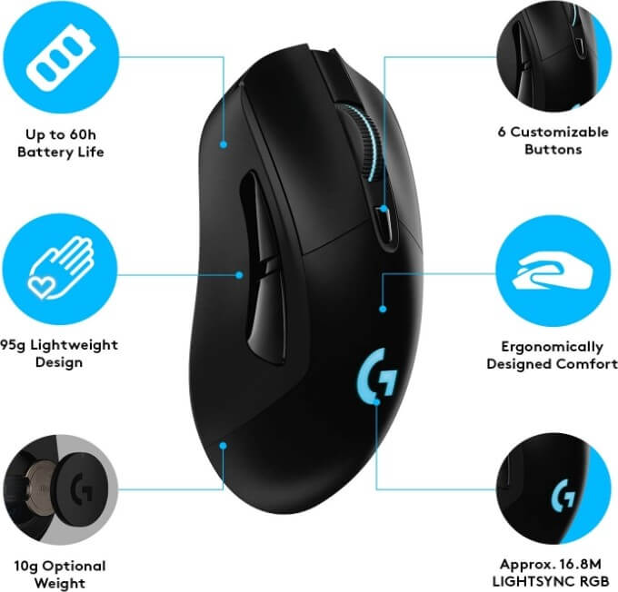 Logitech G703 Hero Lightspeed Wireless Gaming Mouse