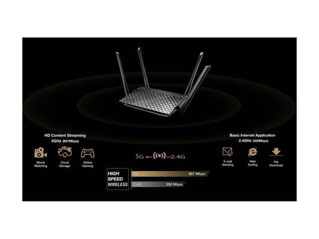 Asus RT-AC1200 V2 Dual-Band Wi-Fi Router