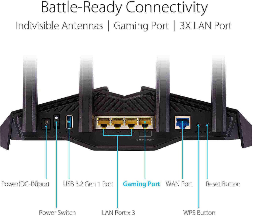 Asus RT-AX82U Dual Band WiFi Gaming Router