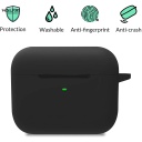 Razer Hammerhead TW X/Pro/2ndGen Case